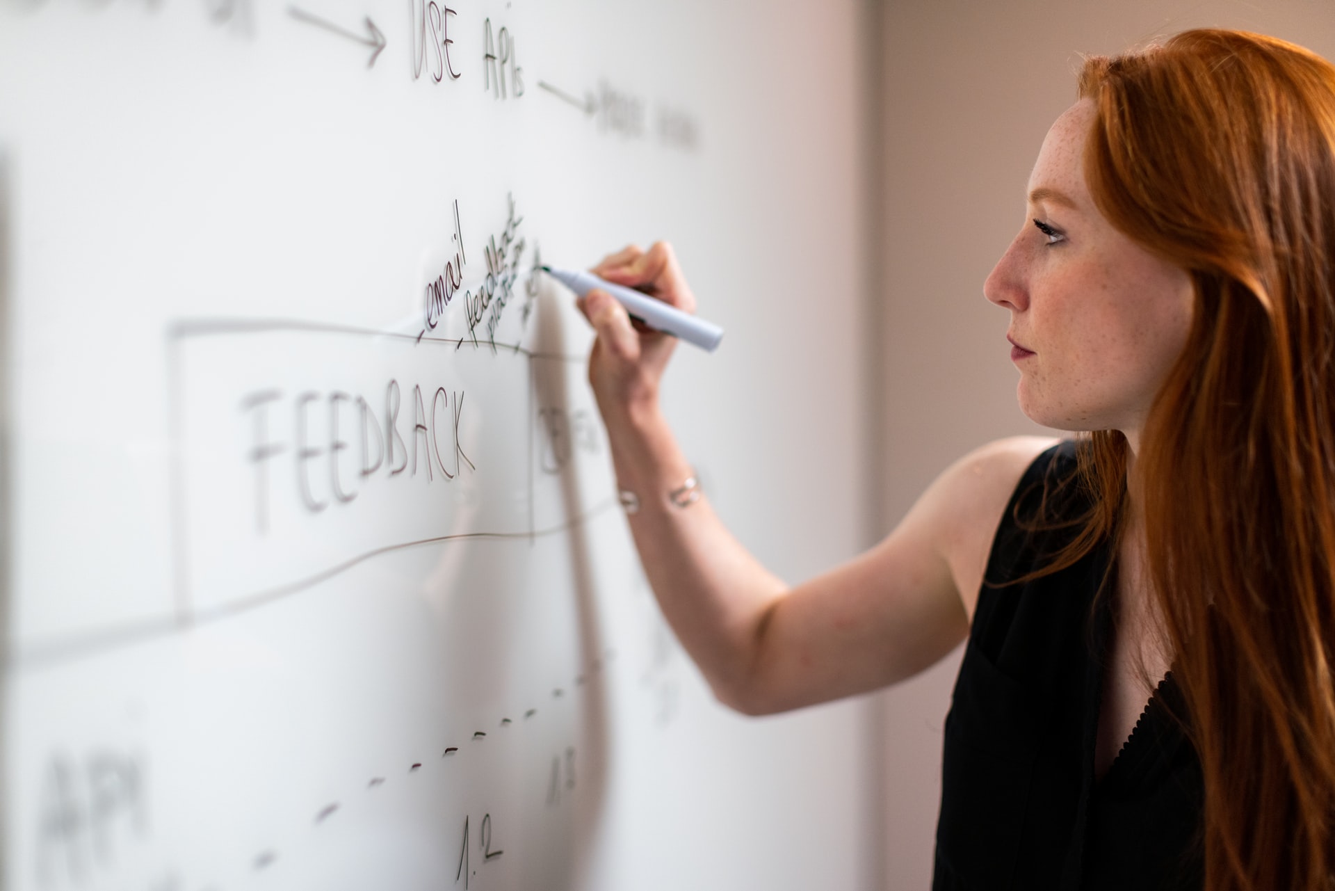 Jeune femme rousse qui écrit des objectifs sur un tableau blanc Jeune femme rousse qui écrit des objectifs sur un tableau blanc
