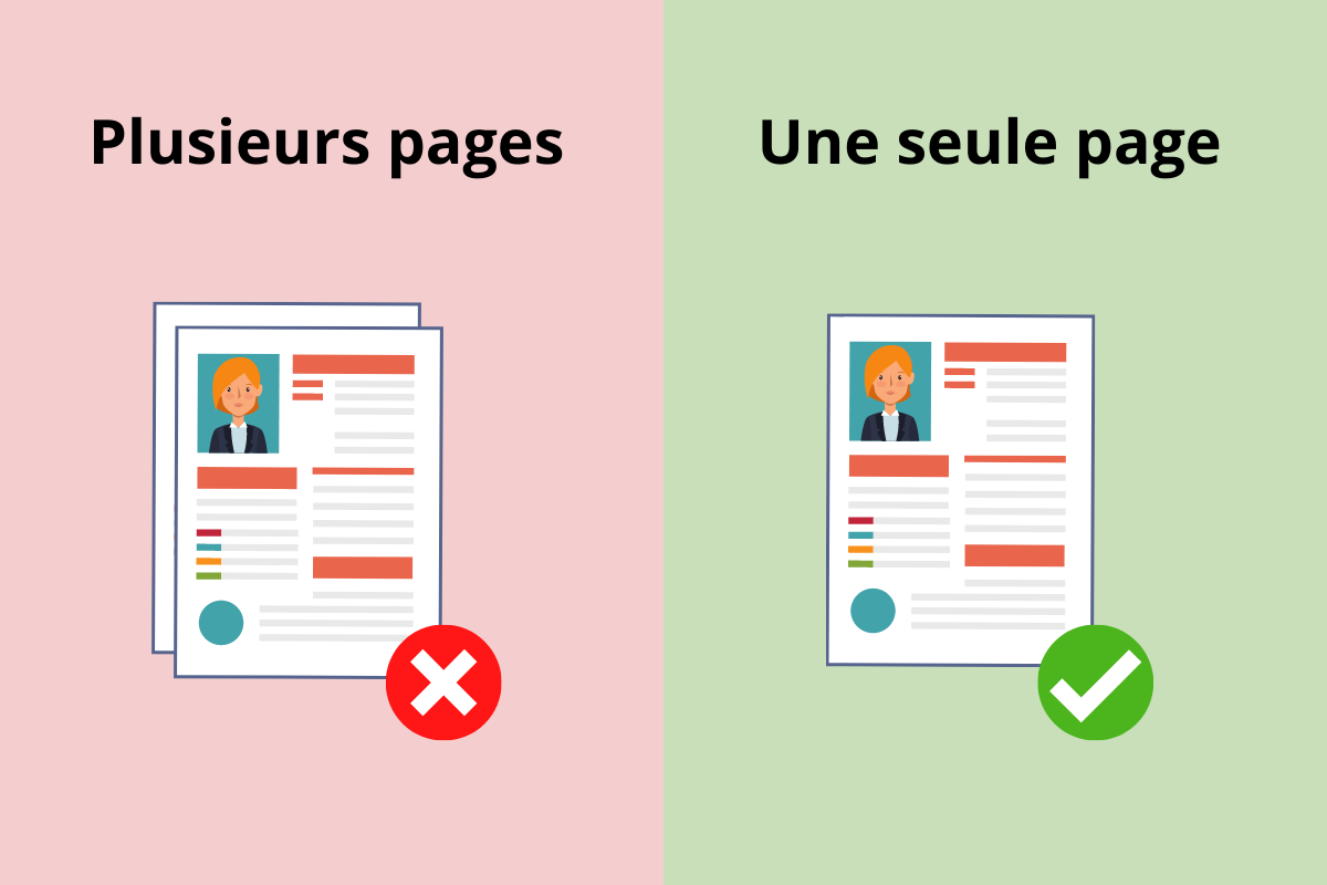 Le meilleur CV tient sur une seule page Le meilleur CV tient sur une seule page